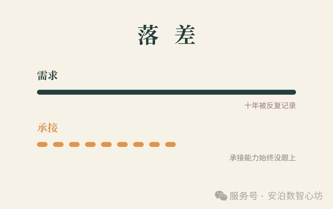 10年259篇文献,我们看到的来华留学生心理支持